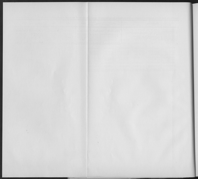 Verslag van de toestand van het eilandgebied Curacao 1961 - Blank Page