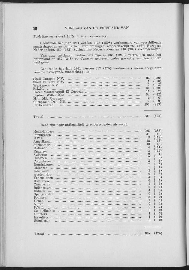 Verslag van de toestand van het eilandgebied Curacao 1961 - Page 56