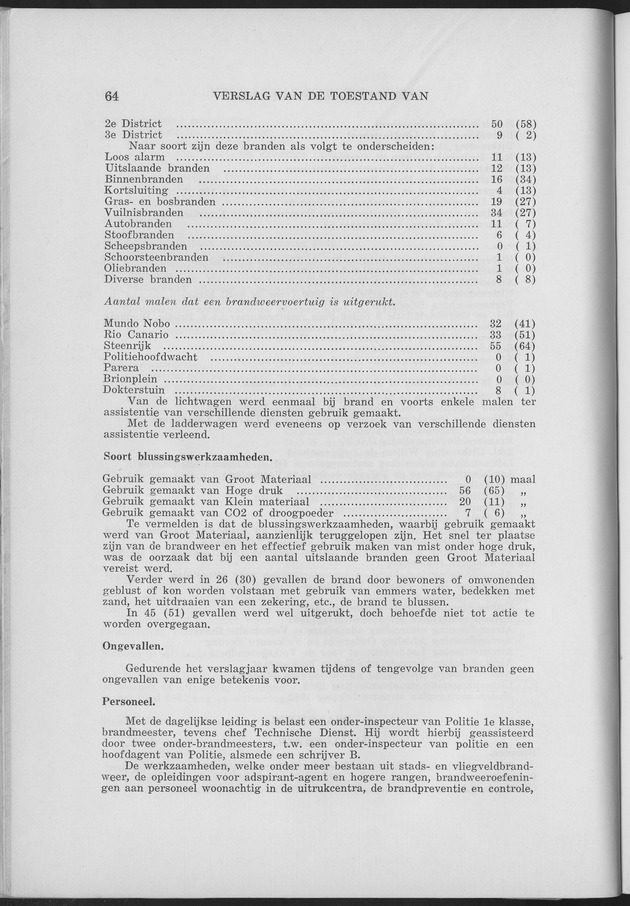 Verslag van de toestand van het eilandgebied Curacao 1961 - Page 64
