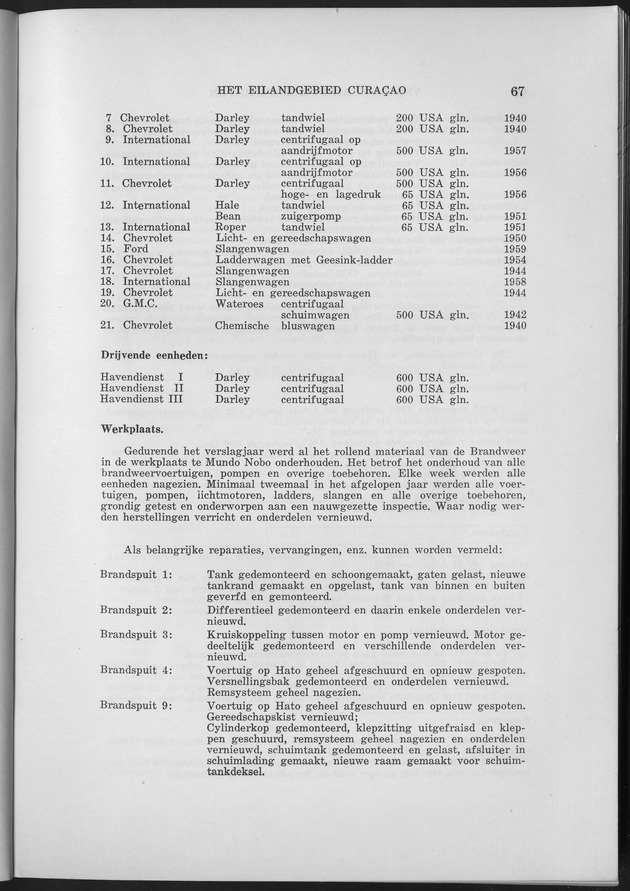 Verslag van de toestand van het eilandgebied Curacao 1961 - Page 67