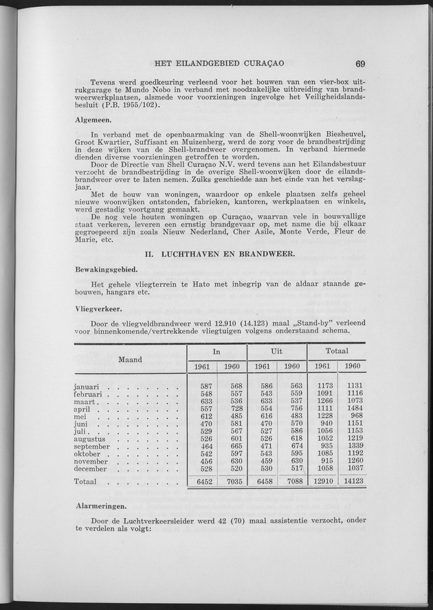 Verslag van de toestand van het eilandgebied Curacao 1961 - Page 69