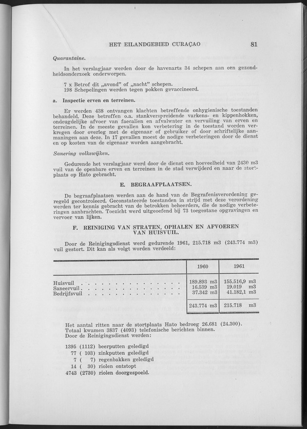 Verslag van de toestand van het eilandgebied Curacao 1961 - Page 81