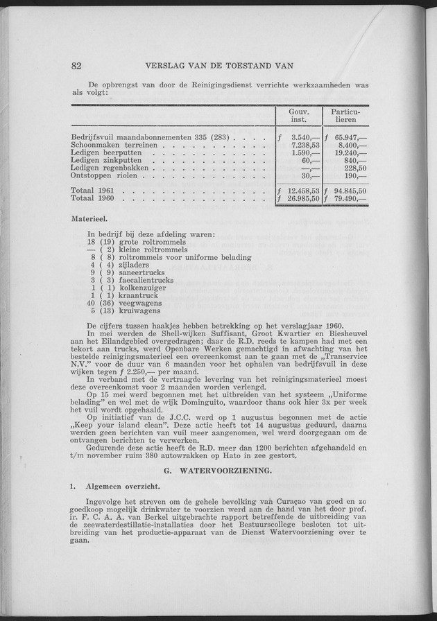 Verslag van de toestand van het eilandgebied Curacao 1961 - Page 82