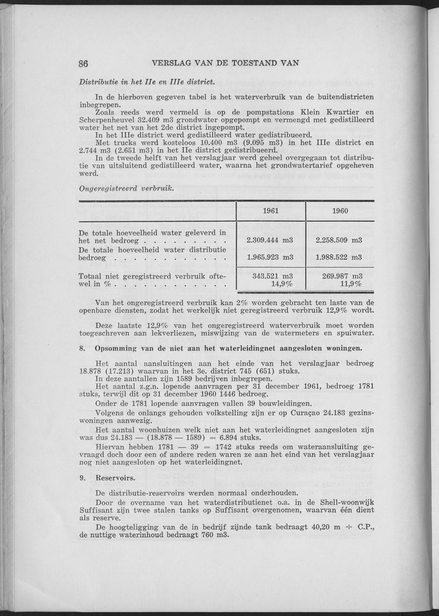 Verslag van de toestand van het eilandgebied Curacao 1961 - Page 86