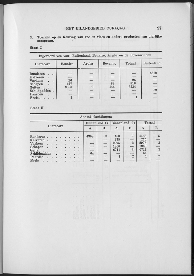 Verslag van de toestand van het eilandgebied Curacao 1961 - Page 97