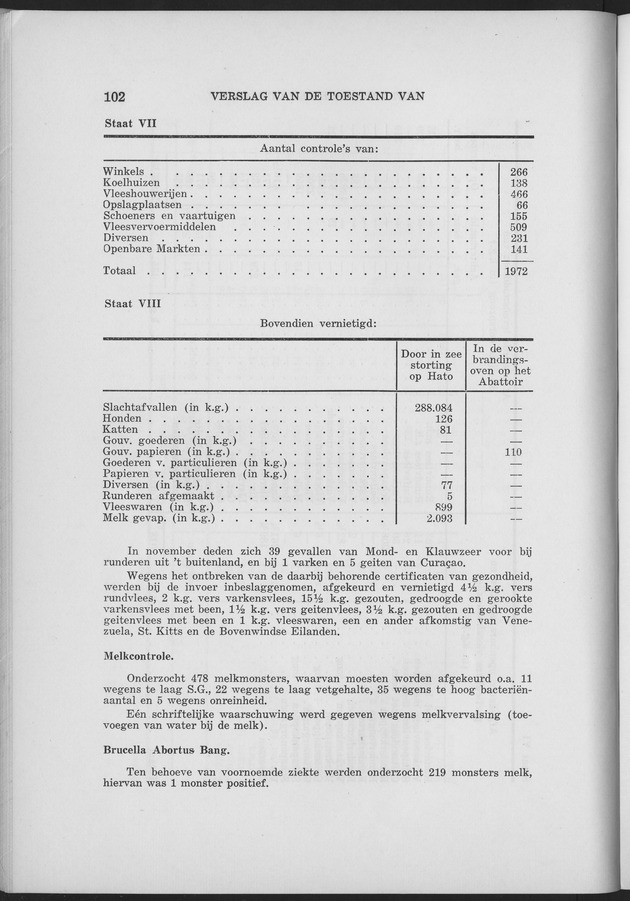 Verslag van de toestand van het eilandgebied Curacao 1961 - Page 102