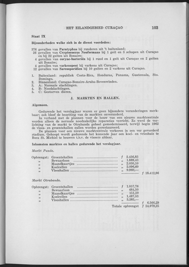 Verslag van de toestand van het eilandgebied Curacao 1961 - Page 103