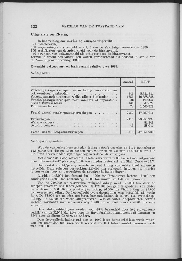 Verslag van de toestand van het eilandgebied Curacao 1961 - Page 122