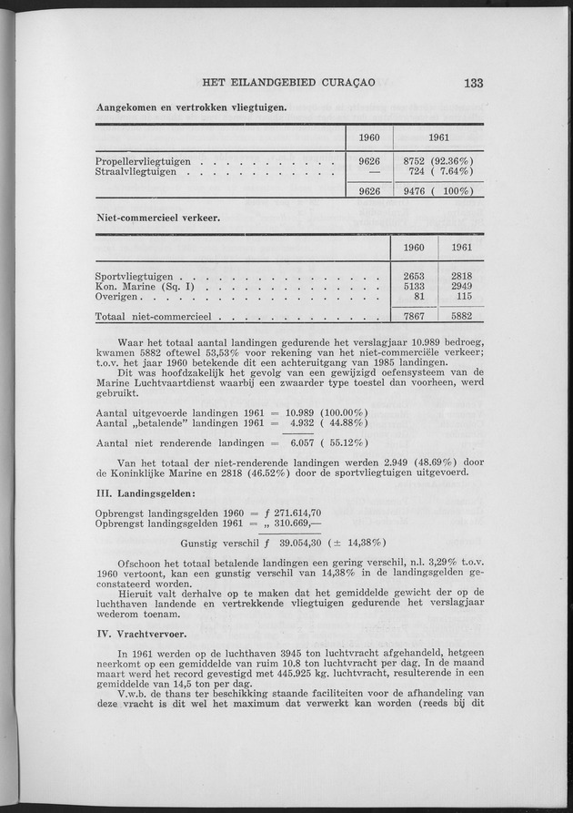 Verslag van de toestand van het eilandgebied Curacao 1961 - Page 133