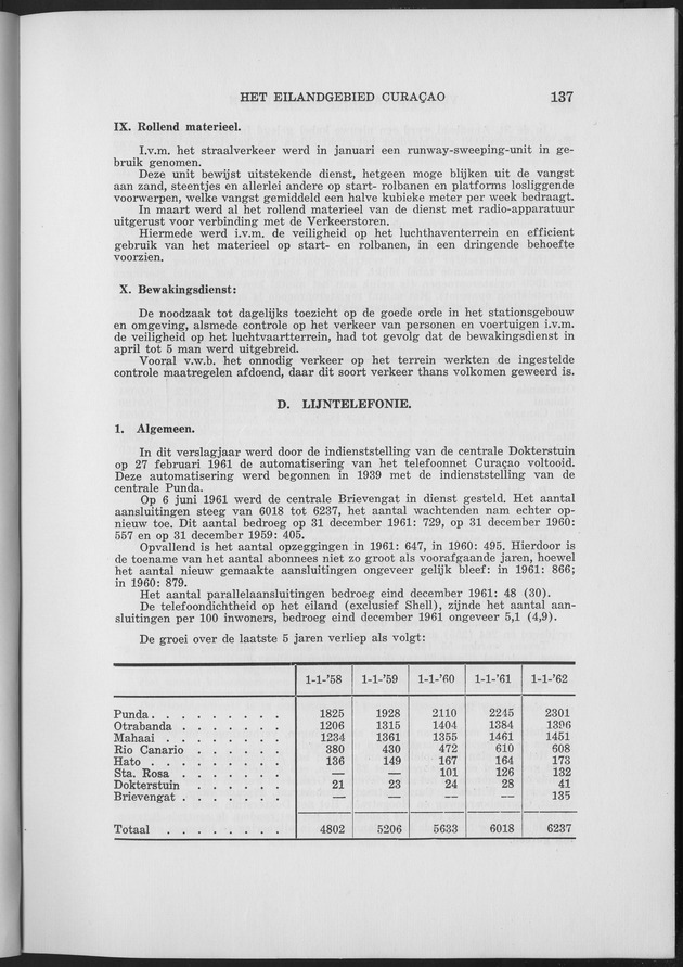 Verslag van de toestand van het eilandgebied Curacao 1961 - Page 137