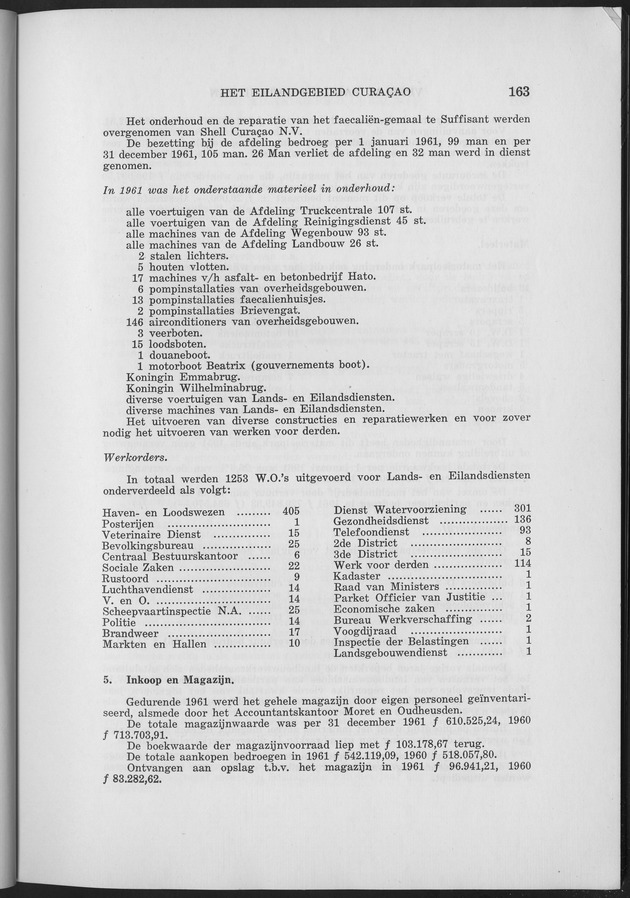 Verslag van de toestand van het eilandgebied Curacao 1961 - Page 163
