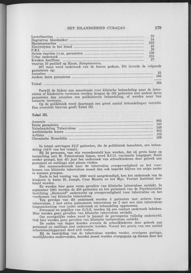 Verslag van de toestand van het eilandgebied Curacao 1961 - Page 179