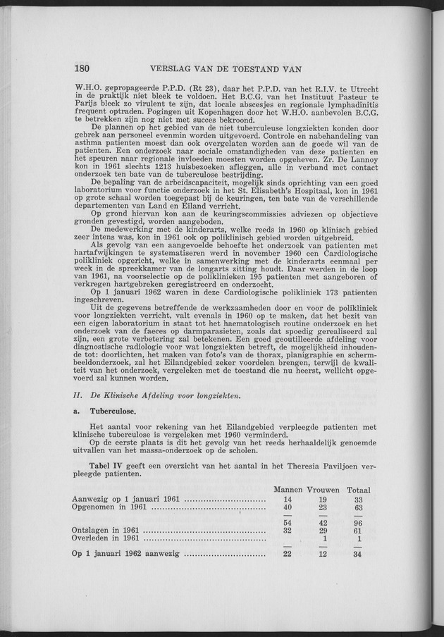 Verslag van de toestand van het eilandgebied Curacao 1961 - Page 180