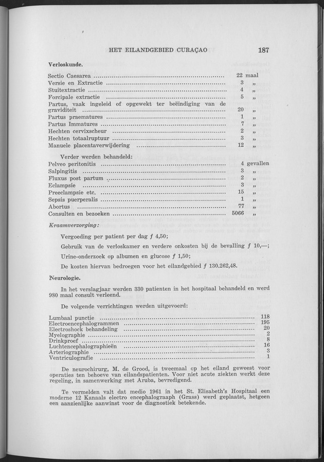 Verslag van de toestand van het eilandgebied Curacao 1961 - Page 187