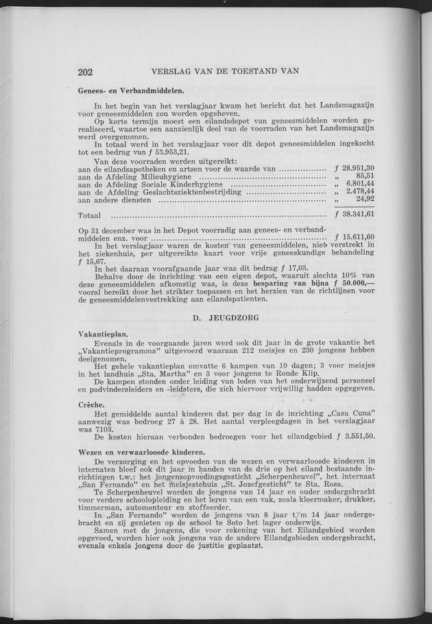 Verslag van de toestand van het eilandgebied Curacao 1961 - Page 202