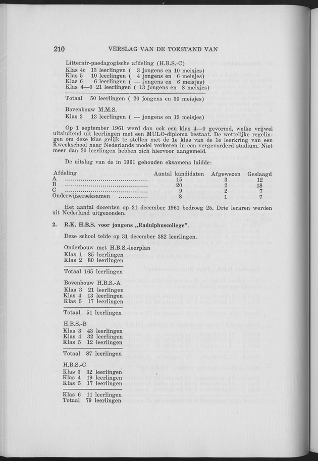 Verslag van de toestand van het eilandgebied Curacao 1961 - Page 210