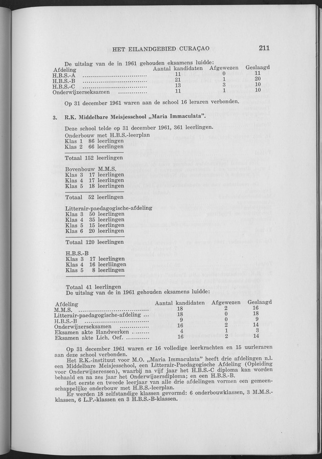Verslag van de toestand van het eilandgebied Curacao 1961 - Page 211