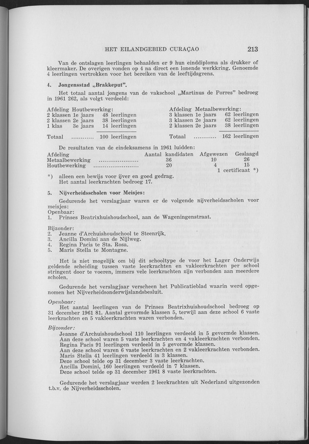 Verslag van de toestand van het eilandgebied Curacao 1961 - Page 213