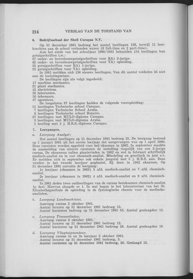 Verslag van de toestand van het eilandgebied Curacao 1961 - Page 214