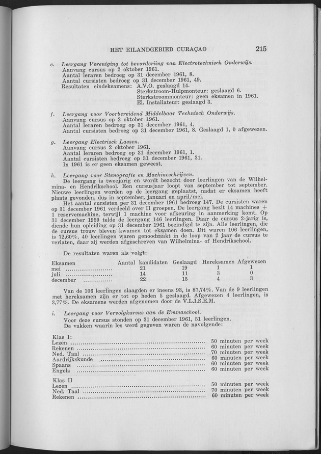 Verslag van de toestand van het eilandgebied Curacao 1961 - Page 215