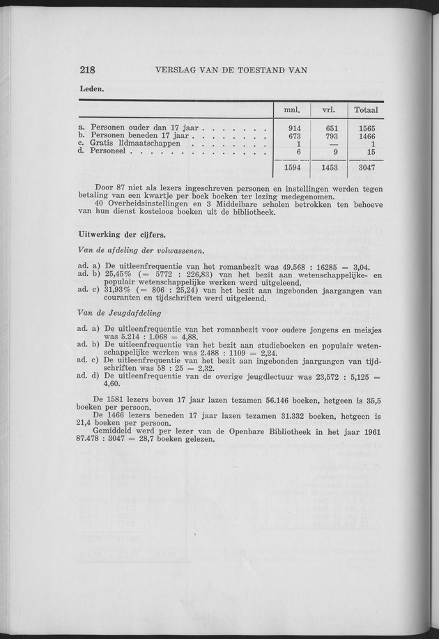 Verslag van de toestand van het eilandgebied Curacao 1961 - Page 218