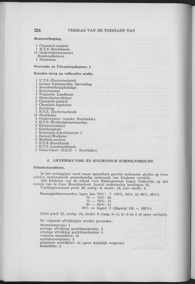 Verslag van de toestand van het eilandgebied Curacao 1961 - Page 226