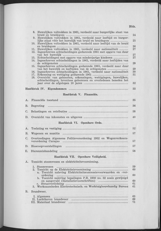 Verslag van de toestand van het eilandgebied Curacao 1961 - Page 231