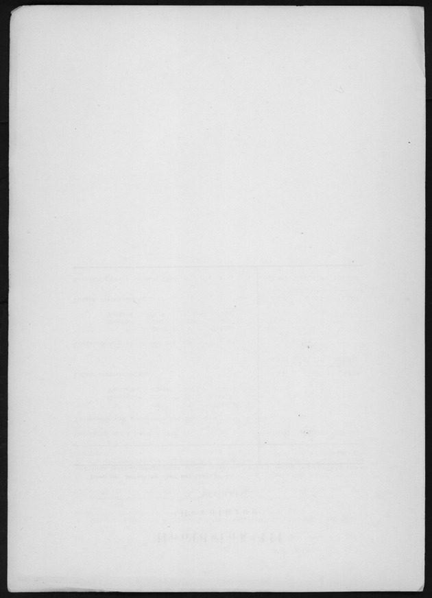 Verslag van de toestand van het eilandgebied Curacao 1962 - Blank Page