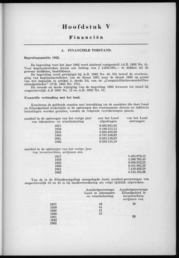 Verslag van de toestand van het eilandgebied Curacao 1962 - Page 37