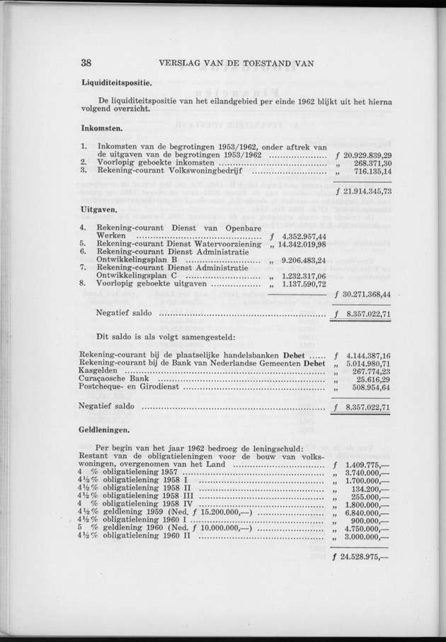 Verslag van de toestand van het eilandgebied Curacao 1962 - Page 38