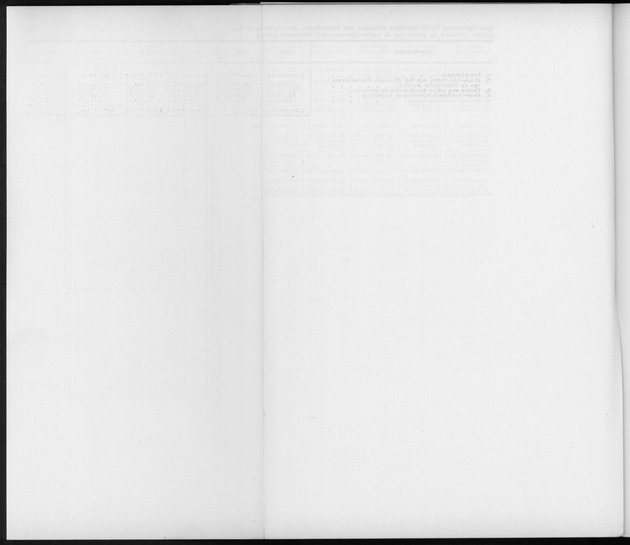 Verslag van de toestand van het eilandgebied Curacao 1962 - Blank Page