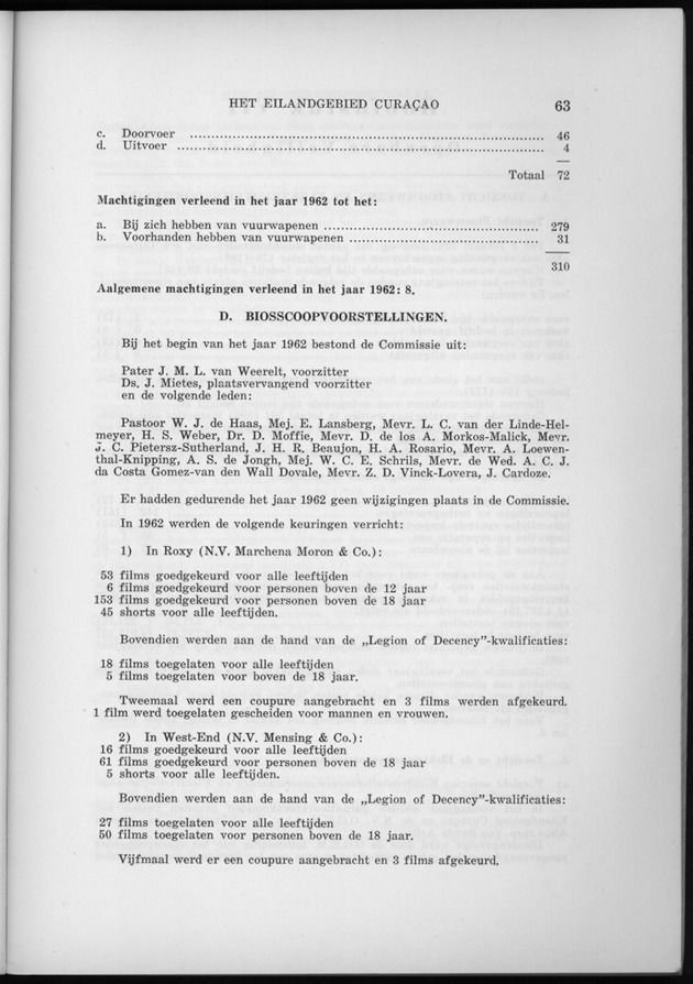 Verslag van de toestand van het eilandgebied Curacao 1962 - Page 63