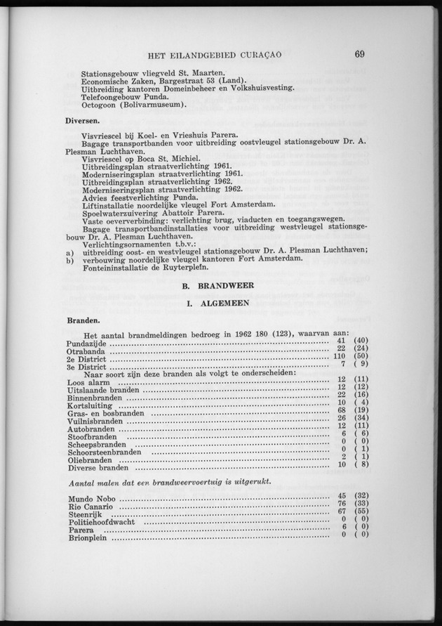 Verslag van de toestand van het eilandgebied Curacao 1962 - Page 69