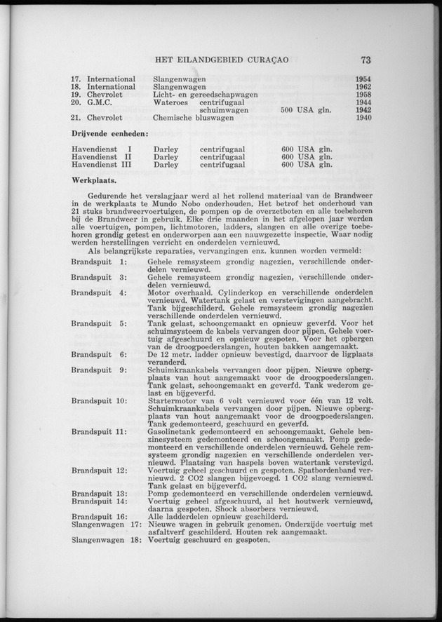 Verslag van de toestand van het eilandgebied Curacao 1962 - Page 73