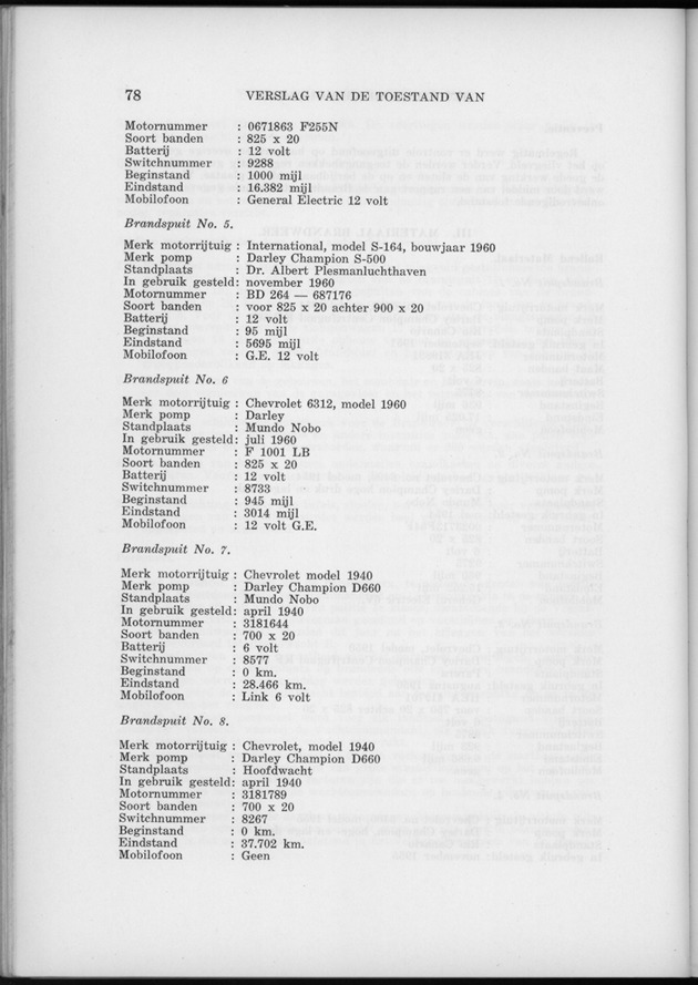 Verslag van de toestand van het eilandgebied Curacao 1962 - Page 78