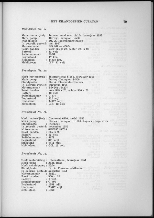 Verslag van de toestand van het eilandgebied Curacao 1962 - Page 79
