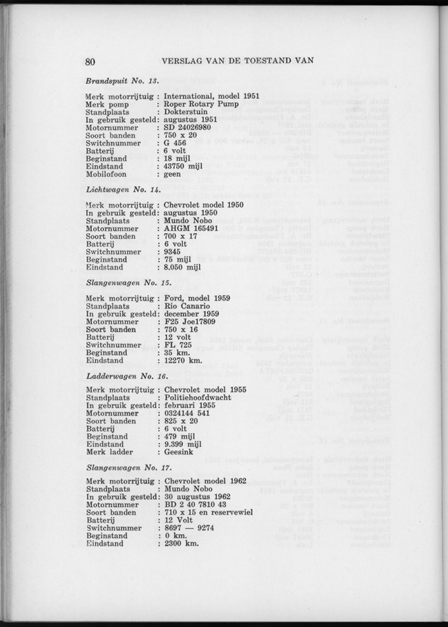 Verslag van de toestand van het eilandgebied Curacao 1962 - Page 80