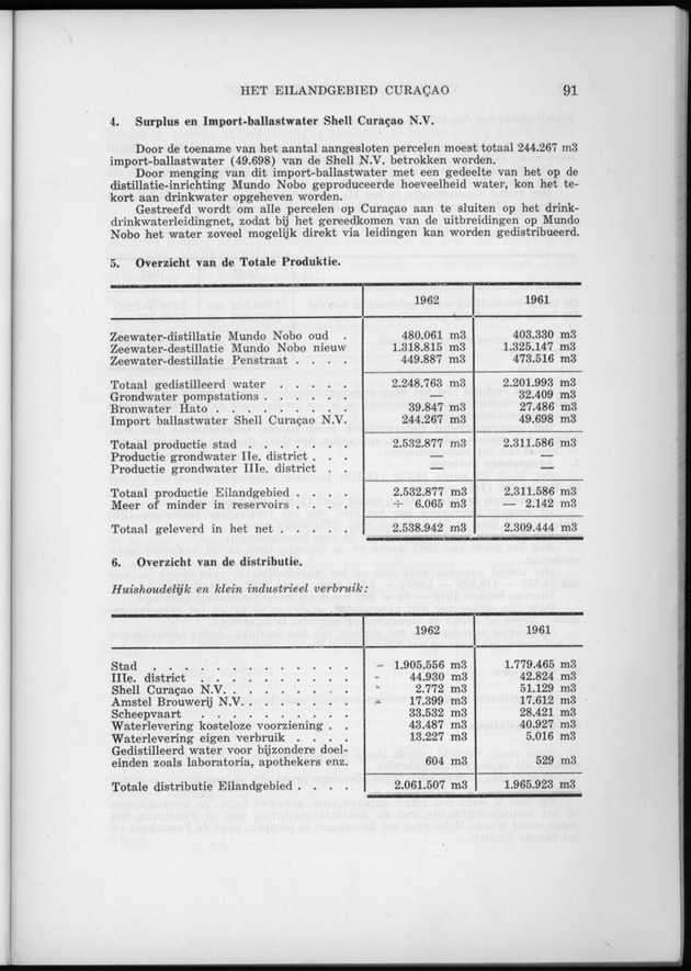 Verslag van de toestand van het eilandgebied Curacao 1962 - Page 91