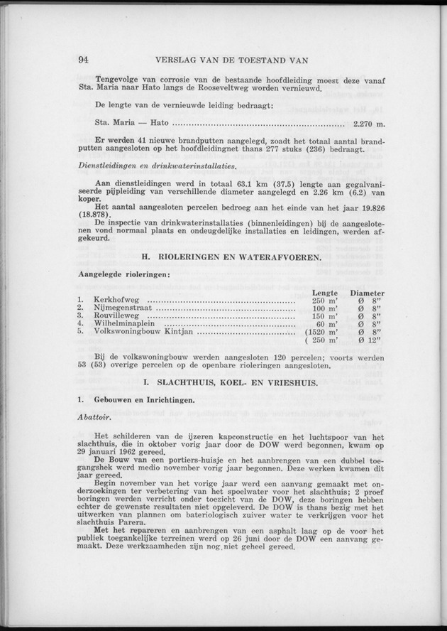 Verslag van de toestand van het eilandgebied Curacao 1962 - Page 94