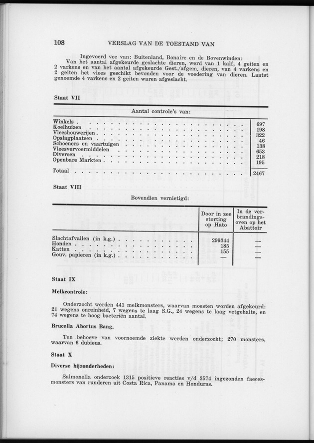 Verslag van de toestand van het eilandgebied Curacao 1962 - Page 108