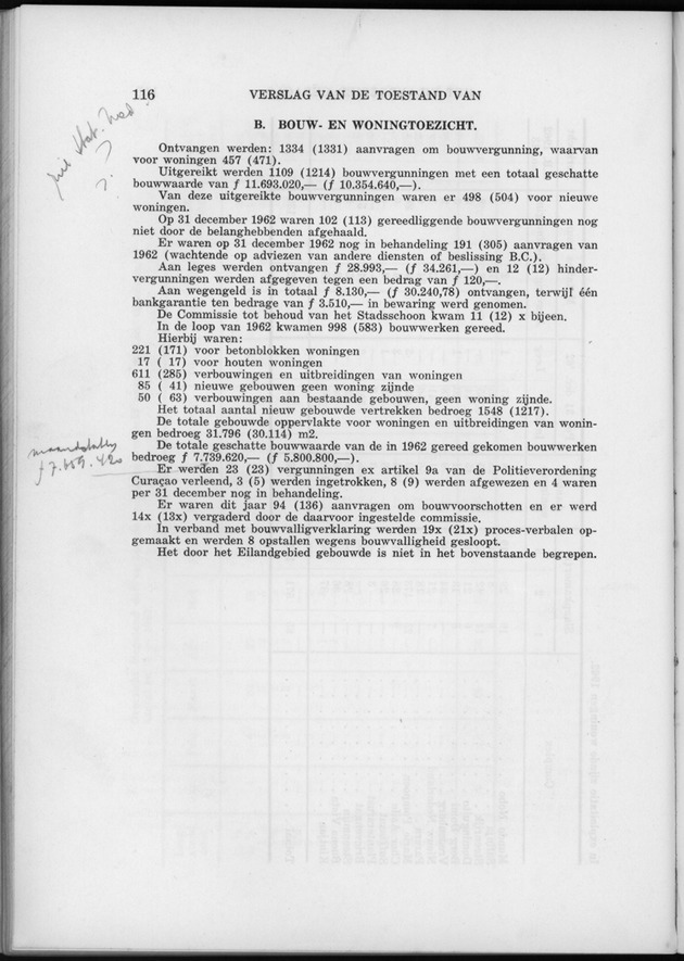 Verslag van de toestand van het eilandgebied Curacao 1962 - Page 116