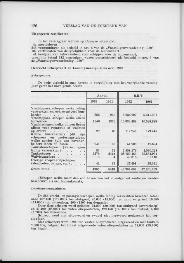 Verslag van de toestand van het eilandgebied Curacao 1962 - Page 126