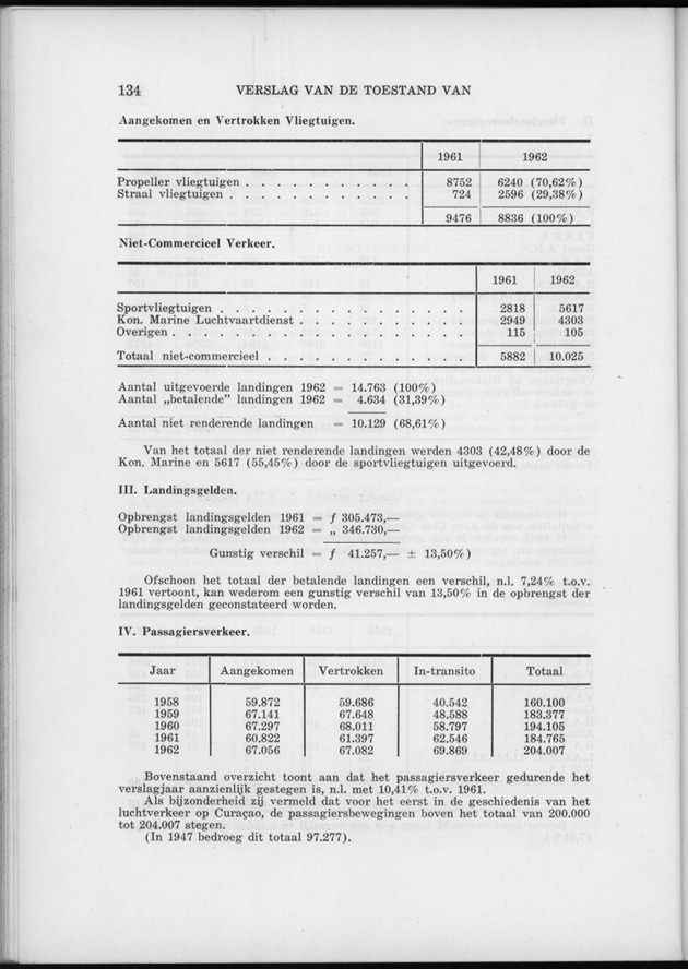 Verslag van de toestand van het eilandgebied Curacao 1962 - Page 134