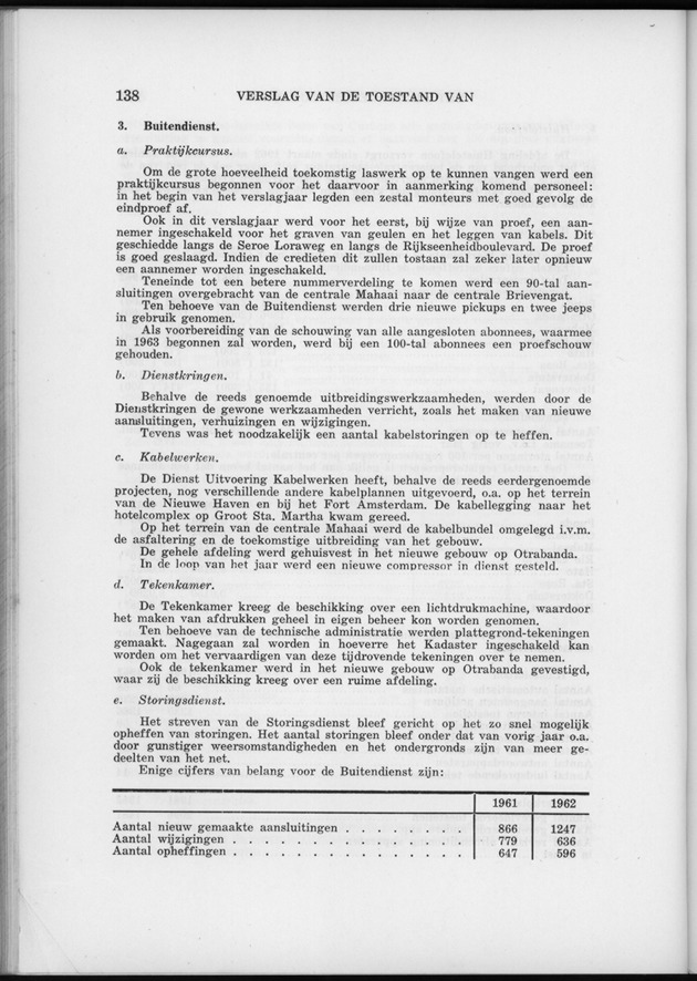 Verslag van de toestand van het eilandgebied Curacao 1962 - Page 138
