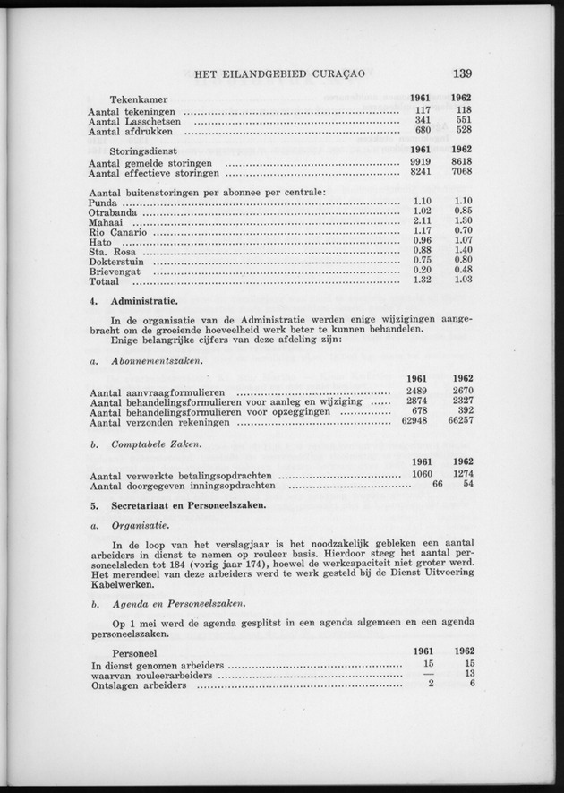 Verslag van de toestand van het eilandgebied Curacao 1962 - Page 139