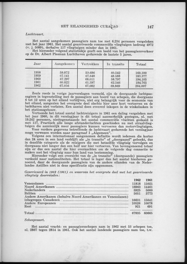 Verslag van de toestand van het eilandgebied Curacao 1962 - Page 147