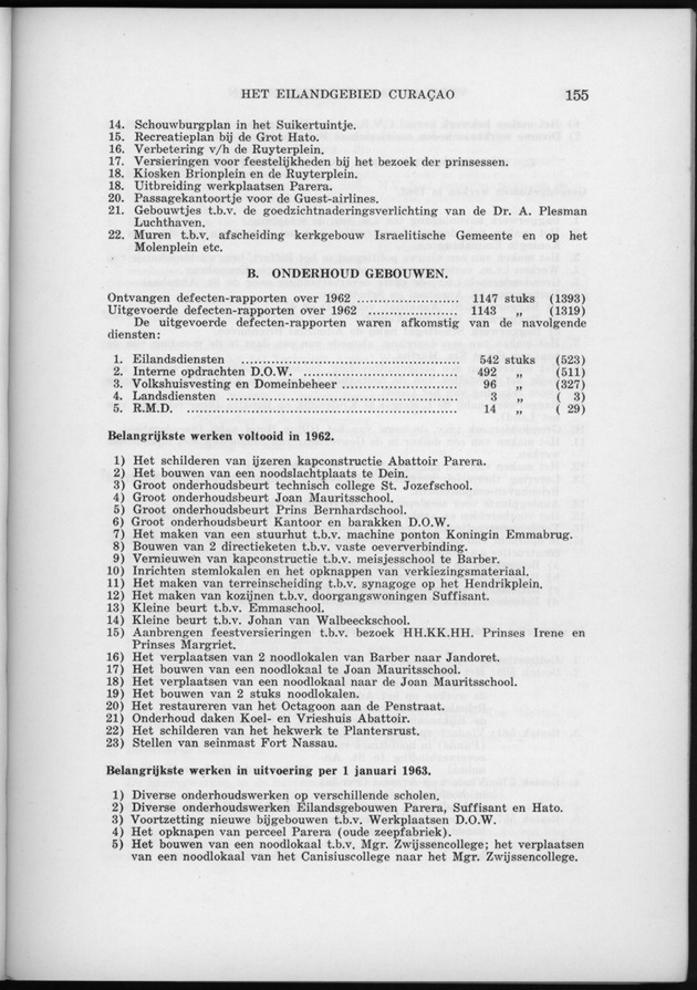 Verslag van de toestand van het eilandgebied Curacao 1962 - Page 155