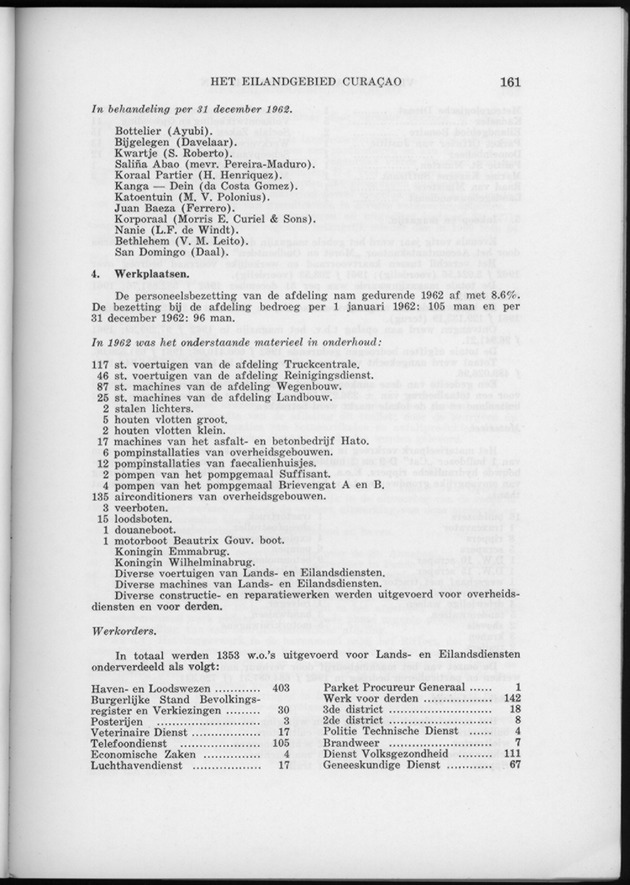 Verslag van de toestand van het eilandgebied Curacao 1962 - Page 161