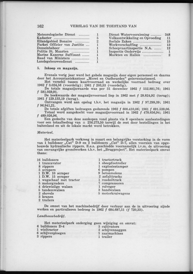Verslag van de toestand van het eilandgebied Curacao 1962 - Page 162