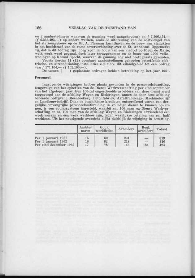 Verslag van de toestand van het eilandgebied Curacao 1962 - Page 166